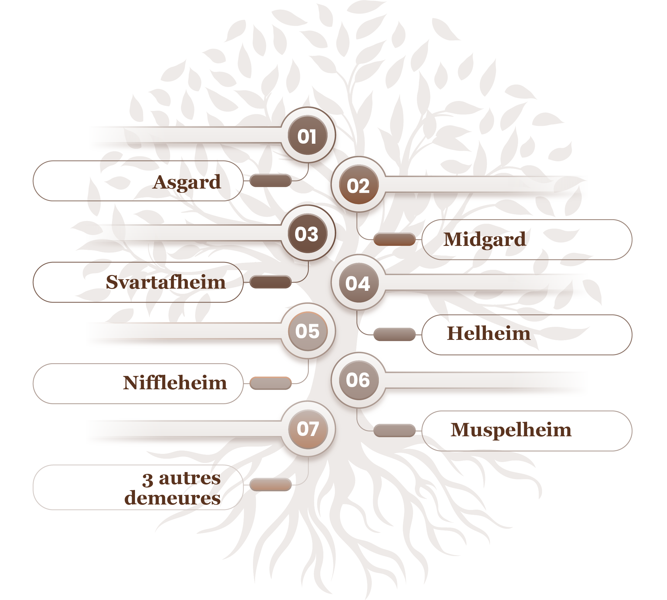 arbre_0005